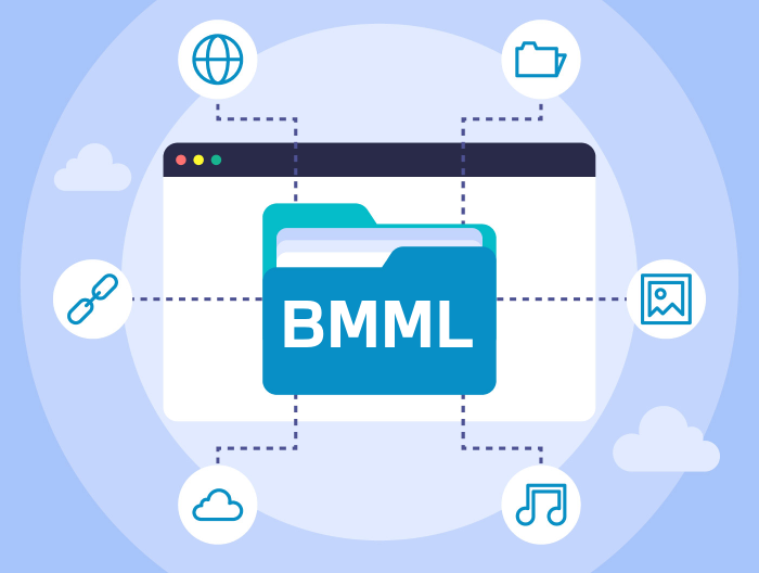 BMML Dateiendung
