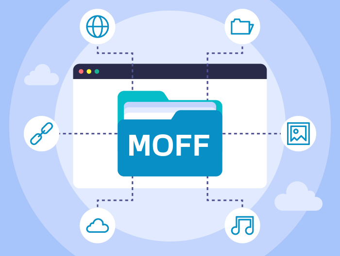 MOFF Dateiendung